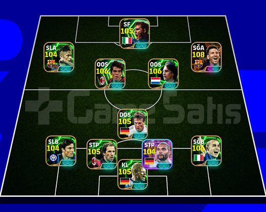 108 Messi