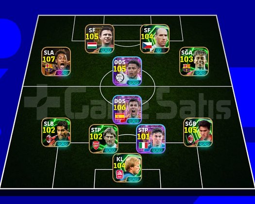 107 Neymar 106 rodri
