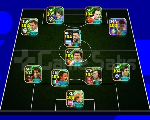 OLU Bombacı Estavio Robson Messi Maldini