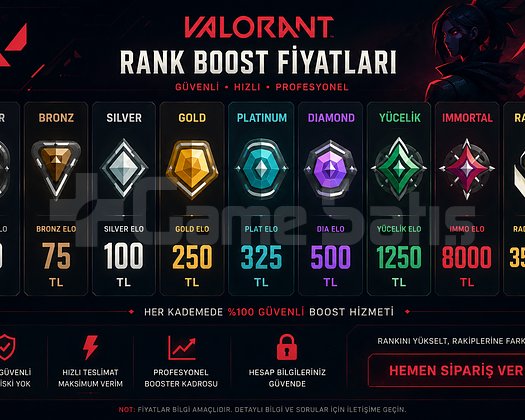 en uygun silver boost