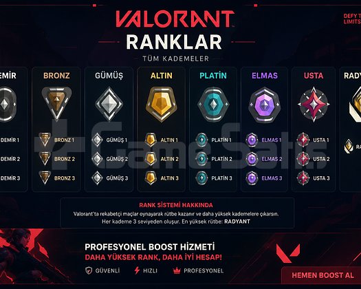 en uygun silver boost