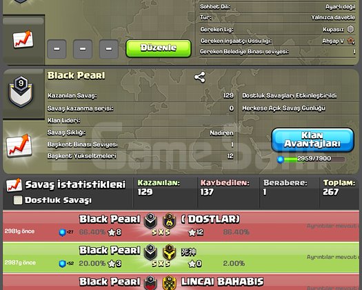 9 LVL İYİ İSİMLİ KLAN
