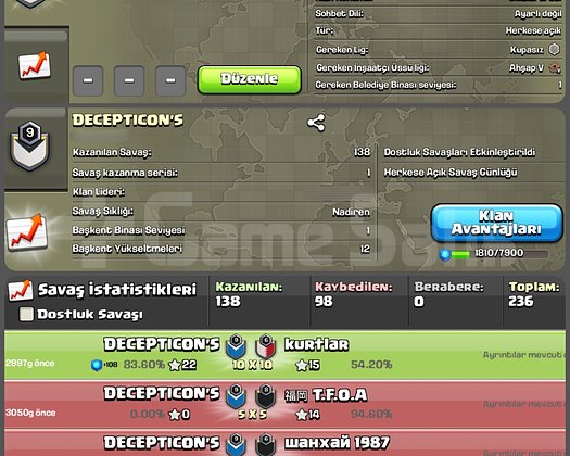 9 LVL KLAN