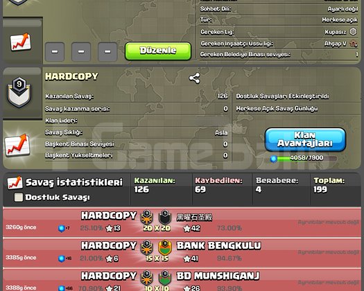 9LVL UYGUNA KLAN