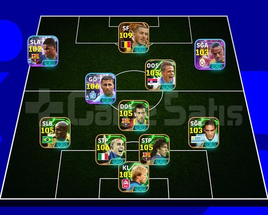 109 HAZARD + 106 RODRİ FIRSAT HESABI!