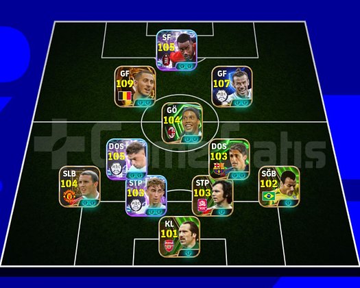 3235 kolektif güçlü full+full e football hesap