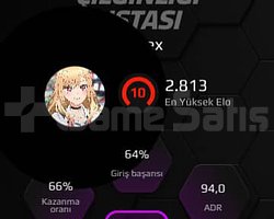 FACEIT ELO BOOST VE KOÇLUK