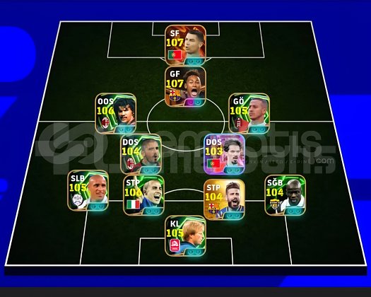 Ronaldolu kollerli tek bag kaçmaz hesap max