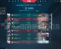 Yüksek MMR Plat 1 Hesap | İçi Boş