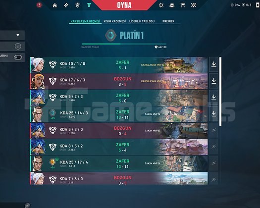 Yüksek MMR Plat 1 Hesap | İçi Boş