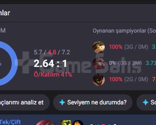 EUW PLAT 4 16 KOSTÜMLÜ HESAP