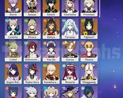 Kinich + sig - raiden + sig - kazuha - durin