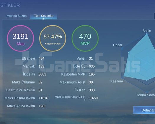 MLBB YÜCE MİSTİK DOLU HESAP