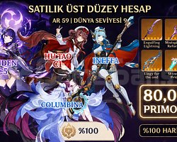 +80000 PRIMOGEM ABYSS, TİYATRO FULLEYEN HESAP
