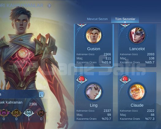 Mobile Legends Bol Kostümlü Sıralama Kasmalık Hesa