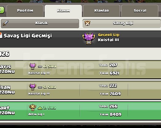 HEMEN TESLİM 15 SEVİYE OLACAK