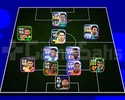 Yeni başlayanlar için uygun fiyata pes hesabı