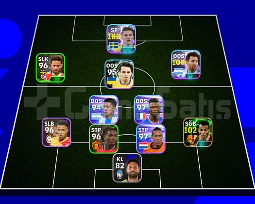 Yeni başlayanlar için uygun fiyata pes hesabı