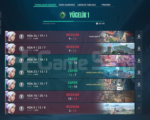 Eski İmmortal 3 İnaktiflikten ascendant 1 50rr