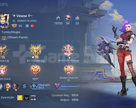 ADC sevenlere