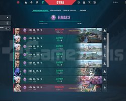 32 LEVEL SMURFLUK HESAP