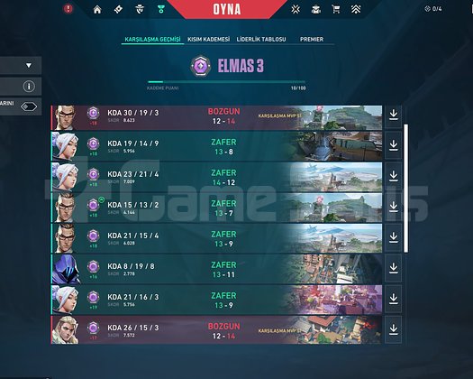 32 LEVEL SMURFLUK HESAP