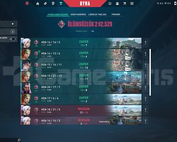 YENİ SEZON YÜKSEK MMR İMMO 2 140RR HESAP