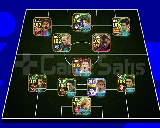 KG 3195 2 BOMBACI+RAUL+NEYMAR+MCTOMİNEY+RİVALDO