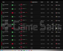 3000 Elodan Rank Boost SEÇKİN - MM - FACEİT