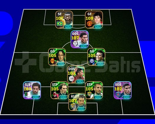 3250 KG 109 GEORGE BEST EFOOTBALL