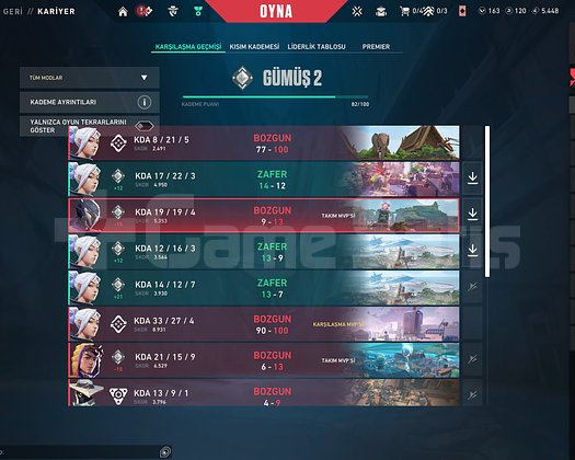 TR/EU Kuronomi + Kaos vandal / 34 skin