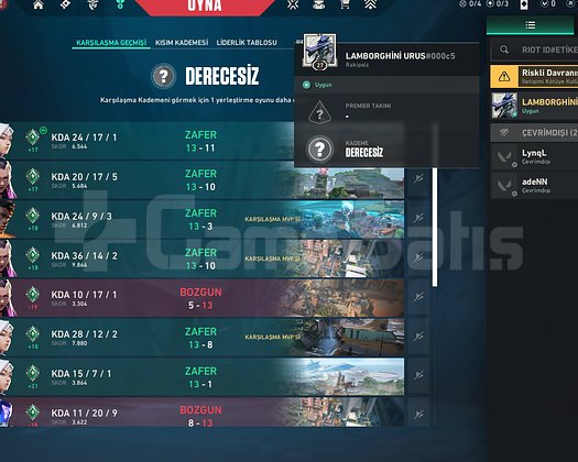 Geçen sezon Immortal 1 şu an fresh 1 maça açılacak