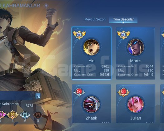 Global 2 tak tr id