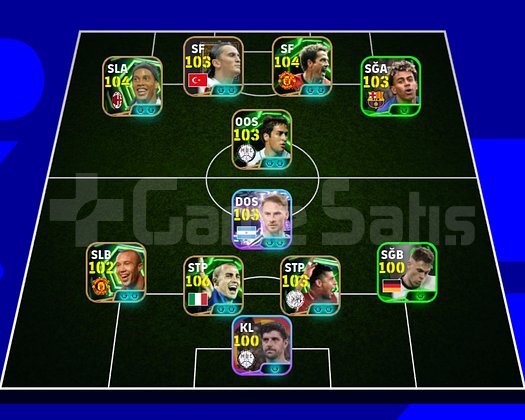 3180kg 106 CANNAVARO + 104 RONALDINHO + 104 LAW