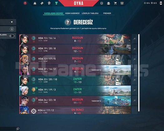 Plat 1 hesap sadece yağmacı vandal vardır