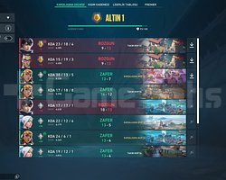 gold1 hesap