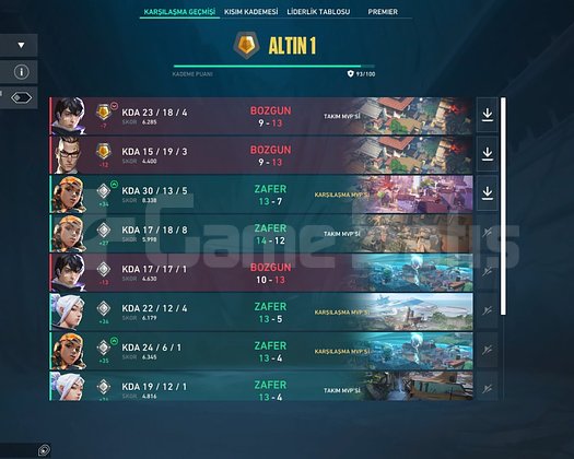 gold1 hesap