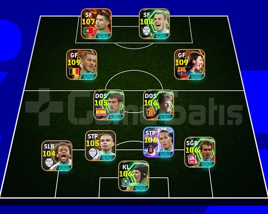 3300 Pes hesabı