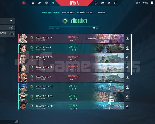 650 LEVEL | YÜCE 1| BETA HESAP