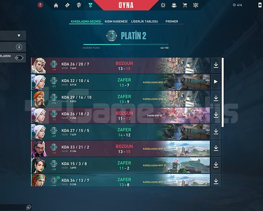 TR - PLATİN - MAİL DEĞİŞEN - ULTRA YÜKSEK MMR!
