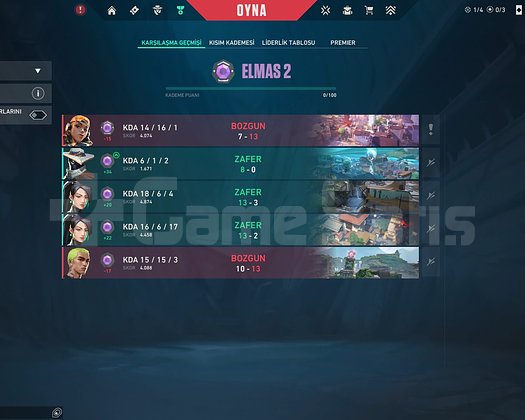 Diamond 2 Zamanın ötesi phantom