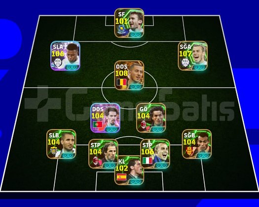 Hesap Göründüğü Gibidir Tek Bağ Konami ID dir Alıc
