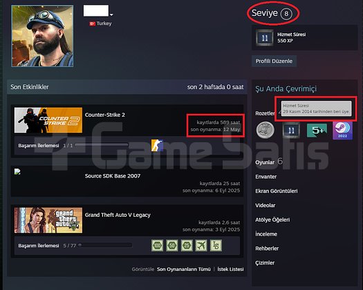 ANINDA TESLİM | 6 MADALYA | 589 SAAT | FACEIT