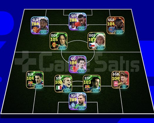 KG 3240 3 BOMBACI+CUNHA+DEMBELE+NEDVED+İSAK