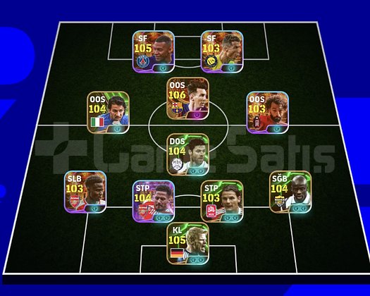 KG 3220 3 BOMBACI+SALAH+DELPİERO+MESSİ+RONALDO