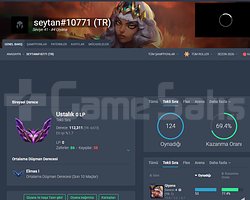 tr rank 1 qiyana 70 wr master 41 levelde