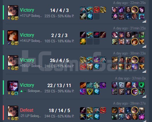 GÜNCEL TR CHALLENGERDAN ELO BOOST HİZMETİ
