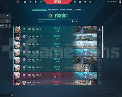YÜCELİK 1 YÜKSEK MMR FRESH HESAP