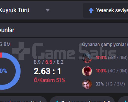EUW PLAT 4 62 WR +30 -10