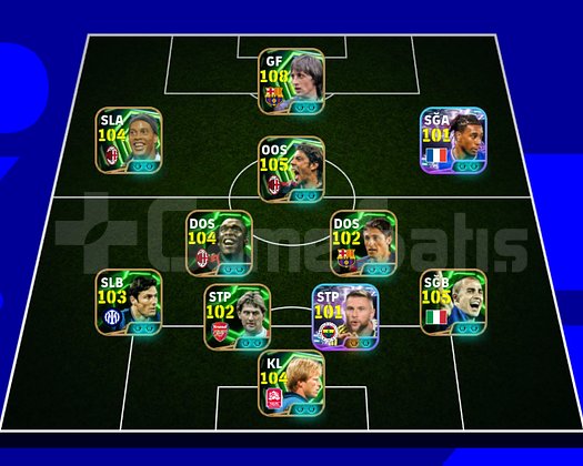Uygun fiyata efootball hesap
